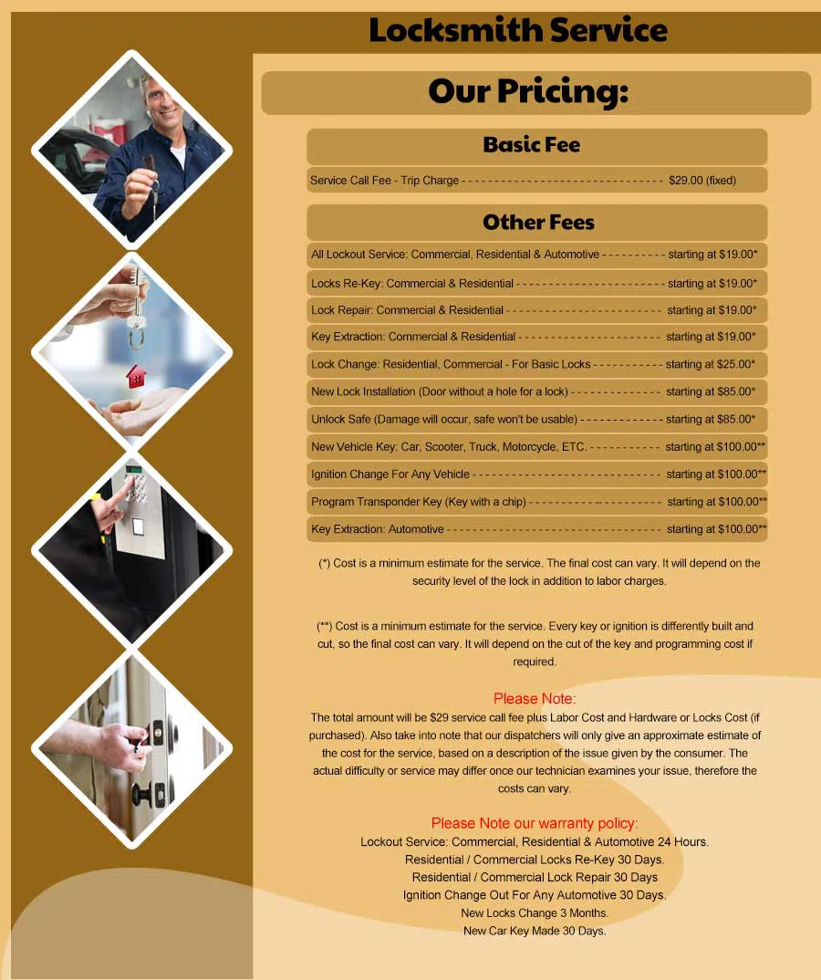 Brockton MA Locksmith Store Brockton, MA 508-474-5720